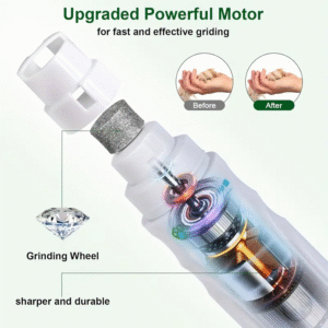 🐶Limited time offer $4.99🐶 Electric Pet Nail Grinder USB Rechargeable Electric Dog Nail Scissors Quiet Electric Dog Cat Claw Nail Trimmer Tool-Xkdy™